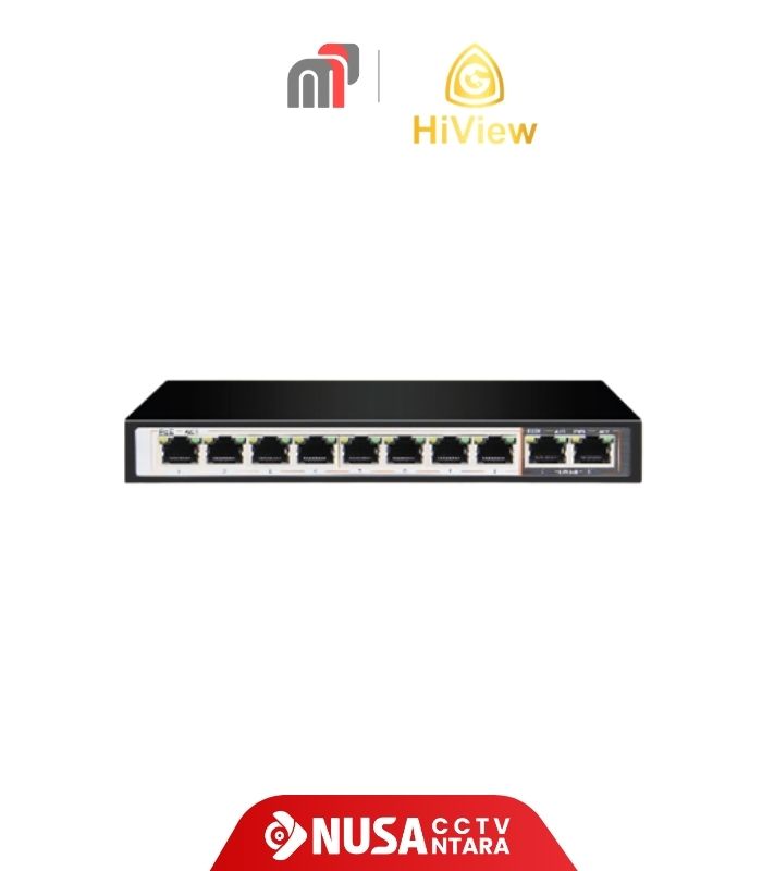 Switch HiView HIK 2082G Switch HiView HIK 2082G